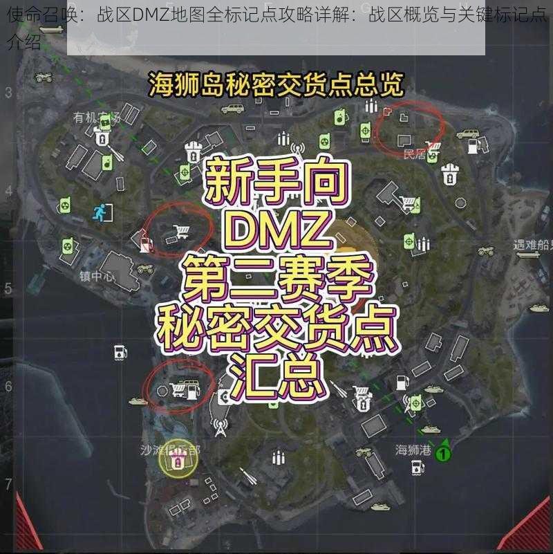 使命召唤：战区DMZ地图全标记点攻略详解：战区概览与关键标记点介绍