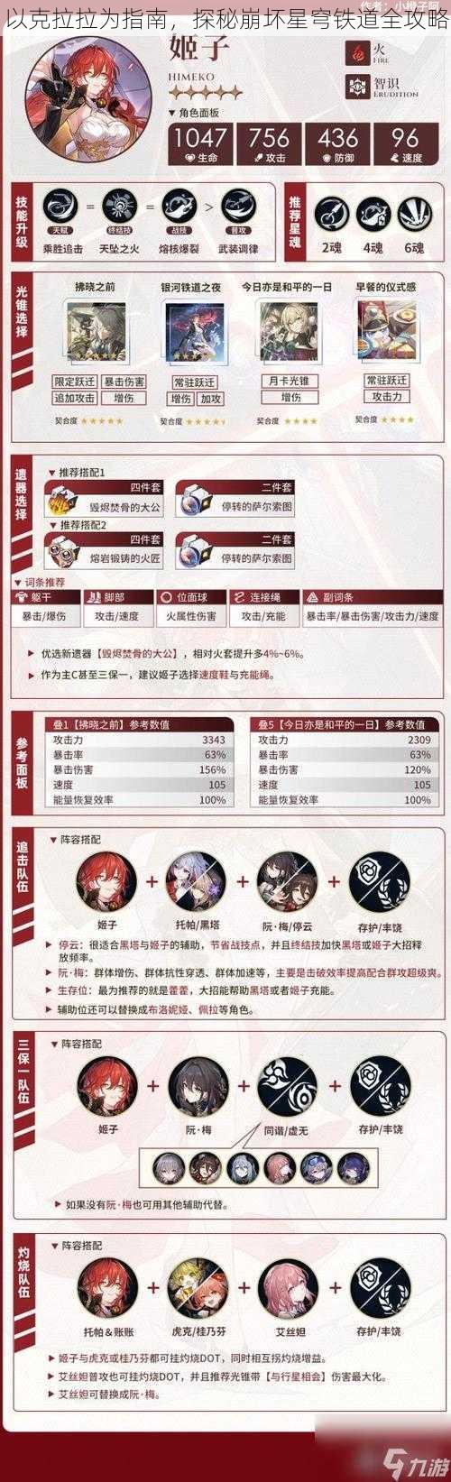 以克拉拉为指南，探秘崩坏星穹铁道全攻略