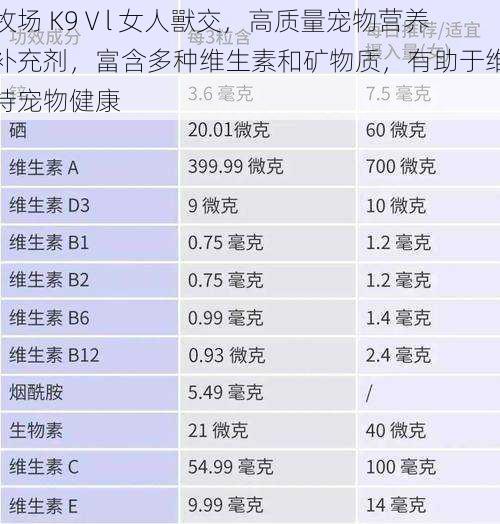 牧场 K9Ⅴl 女人獸交，高质量宠物营养补充剂，富含多种维生素和矿物质，有助于维持宠物健康