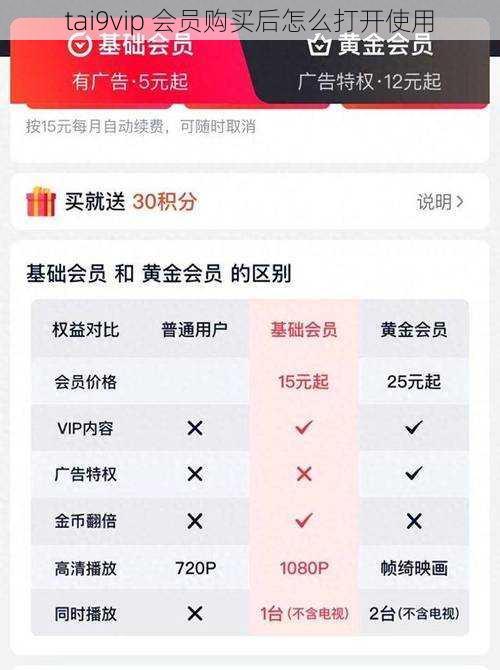 tai9vip 会员购买后怎么打开使用