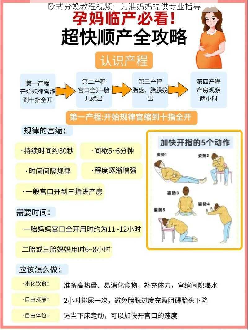 欧式分娩教程视频：为准妈妈提供专业指导