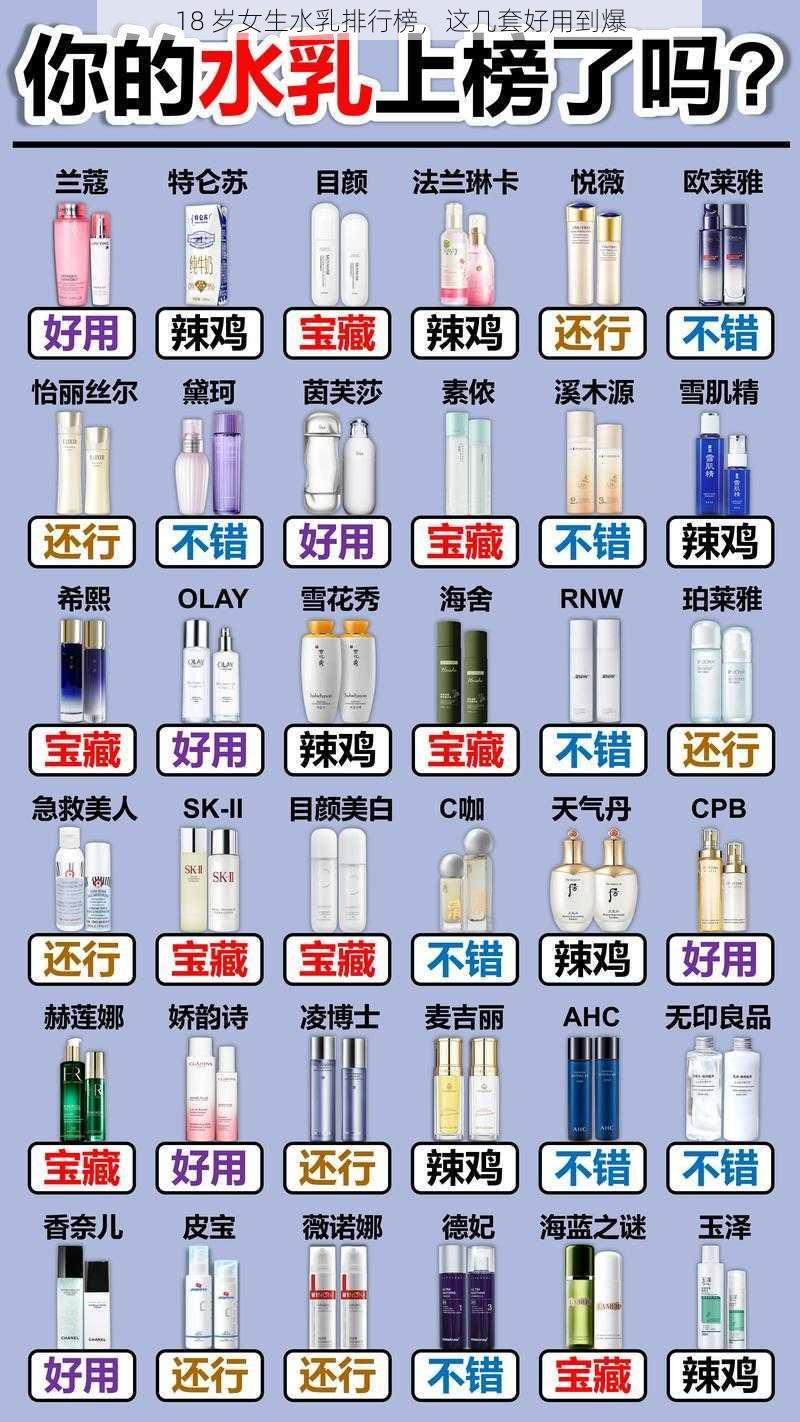 18 岁女生水乳排行榜，这几套好用到爆