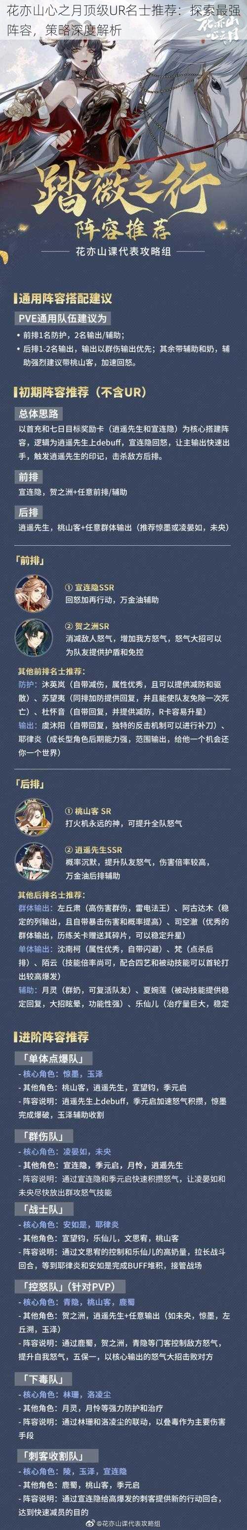 花亦山心之月顶级UR名士推荐：探索最强阵容，策略深度解析