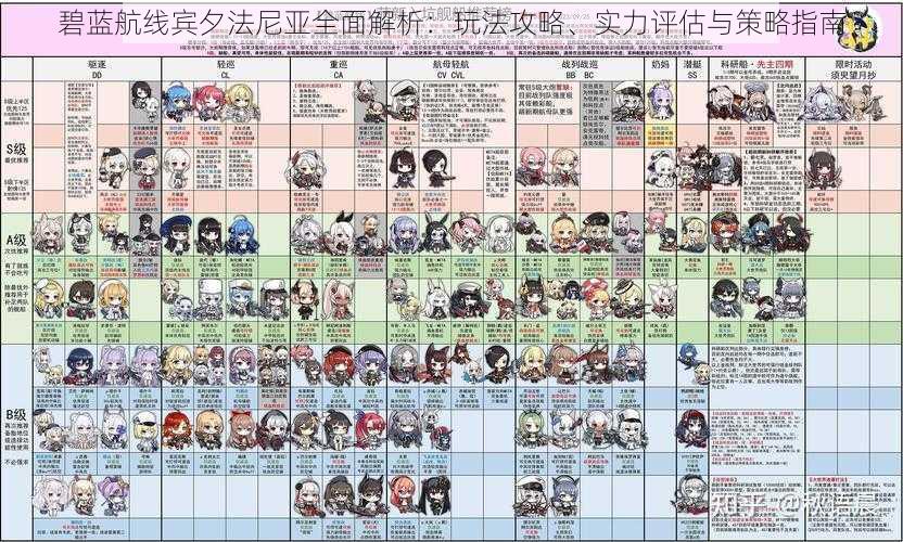 碧蓝航线宾夕法尼亚全面解析：玩法攻略、实力评估与策略指南