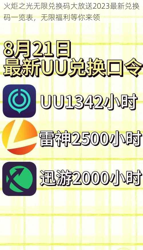 火炬之光无限兑换码大放送2023最新兑换码一览表，无限福利等你来领